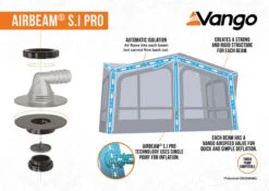 Vango Joro Air 600XL Sentinel Eco Dura Tent -Cheap Cook N Camp Store 2023 S.I Pro Awning Infographic Low Res small 3