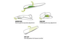 Outwell Kenai Chair X 2 -Cheap Cook N Camp Store 410070 Kenai Featurephoto7 73fa69fb 82d6 45f4 86b1 86986cee2e31