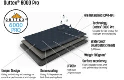 Outwell Airville 6SA Air Tent 2022 -Cheap Cook N Camp Store GetImage 15