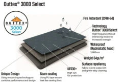 Outwell Dash 5 Tent 17 Outwell Dash 5 Tent -Cheap Cook N Camp Store GetImage 26 bf4c609a 5b72 4d7b 9a7c 15209b9ce254