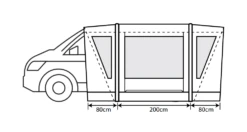 Outdoor Revolution Cayman Combo Low Air Drive-away Awning 2021 Model -Cheap Cook N Camp Store cayman combo 3